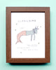 Clopricrumb - Zodiac Illustration Print