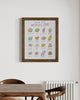 Know your Breakfast Foods illustration art by Heather Buchanan