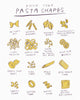 Art illustration of pasta shapes by Heather Buchanan Funny pasta shape vocabulary, funny names for pasta shapes, silly funny illustration art, funny kitchen illustration, funny art for your kitchen