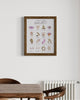 Cute funny anatomy illustration home decor minimalist art 