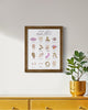 Bright funny anatomy body parts drawings for living room or bathroom home decor prints 