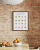Poster of breakfast foods on a brick wall in a kitchen with oranges, illustrations art by Heather Buchanan 