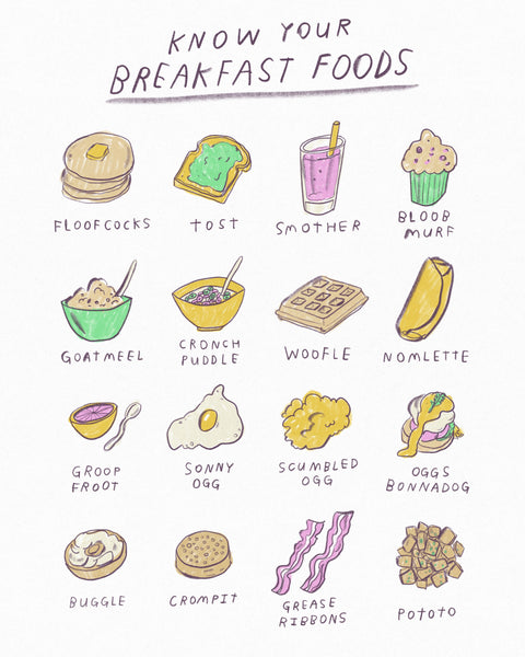 Art print of breakfast food vocabulary illustration, showing breakfast foods with humorously wrong names. Floofcakes for pancakes, toast is called tost, cereal is called cronch puddles, eggs are oggs and so on. By Canadian artist and illustrator Heather Buchanan. It is a digital illustration and a simple cute drawing of a grid of breakfast foods with their funny names below them. 