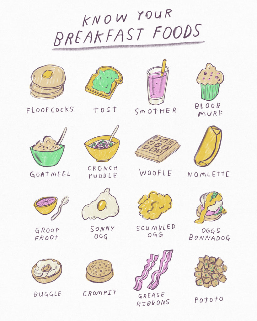 Art print of breakfast food vocabulary illustration, showing breakfast foods with humorously wrong names. Floofcakes for pancakes, toast is called tost, cereal is called cronch puddles, eggs are oggs and so on. By Canadian artist and illustrator Heather Buchanan. It is a digital illustration and a simple cute drawing of a grid of breakfast foods with their funny names below them. 