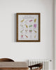 Music art print, gift for musician, illustration art print gift for music lover, music print gift 