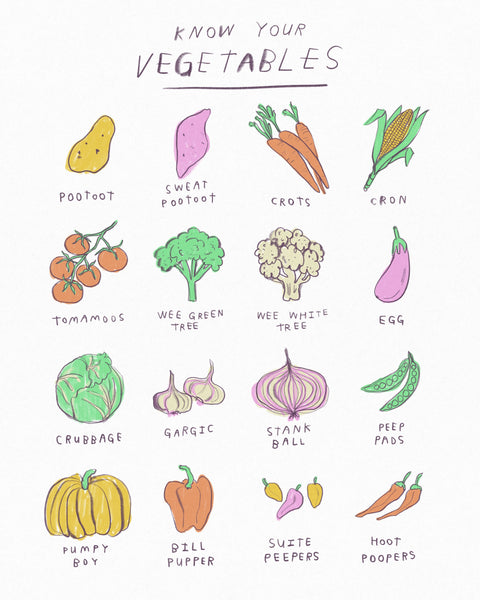 A humorous guide to Vegetables by Heather Buchanan where all the names are funny and wrong. It’s an illustrated guide with drawings of twelve common vegetables given names like Stank Ball and Crubbage instead of their real names. It’s quite silly. 